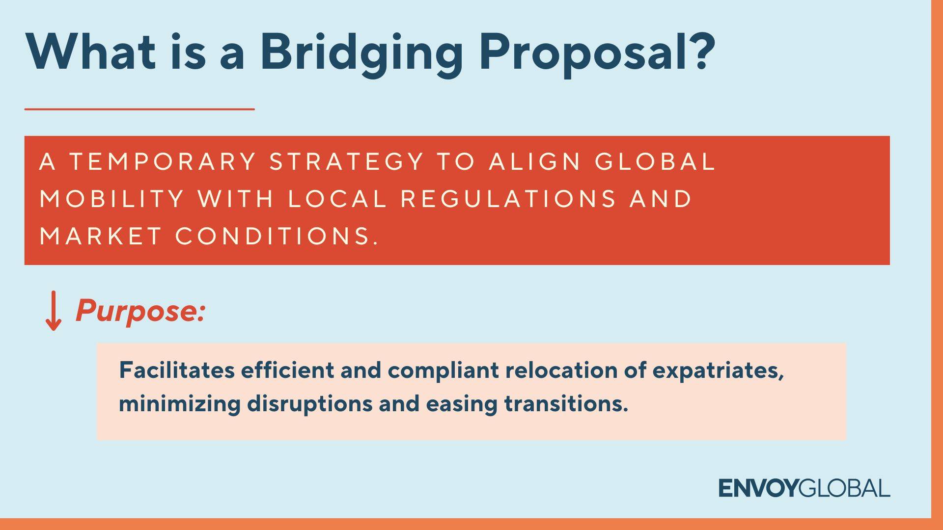 Bridging proposal Middle East