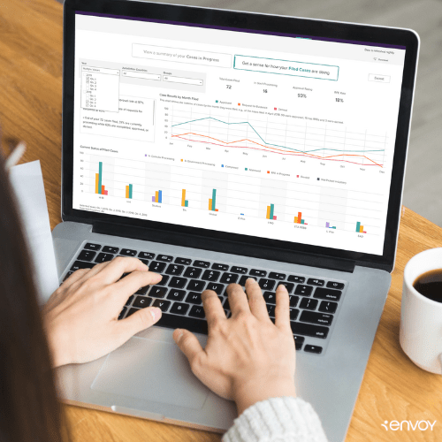 Image of Envoy's platform's analytics center.