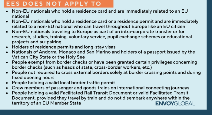 Who Does EES Not Apply For?