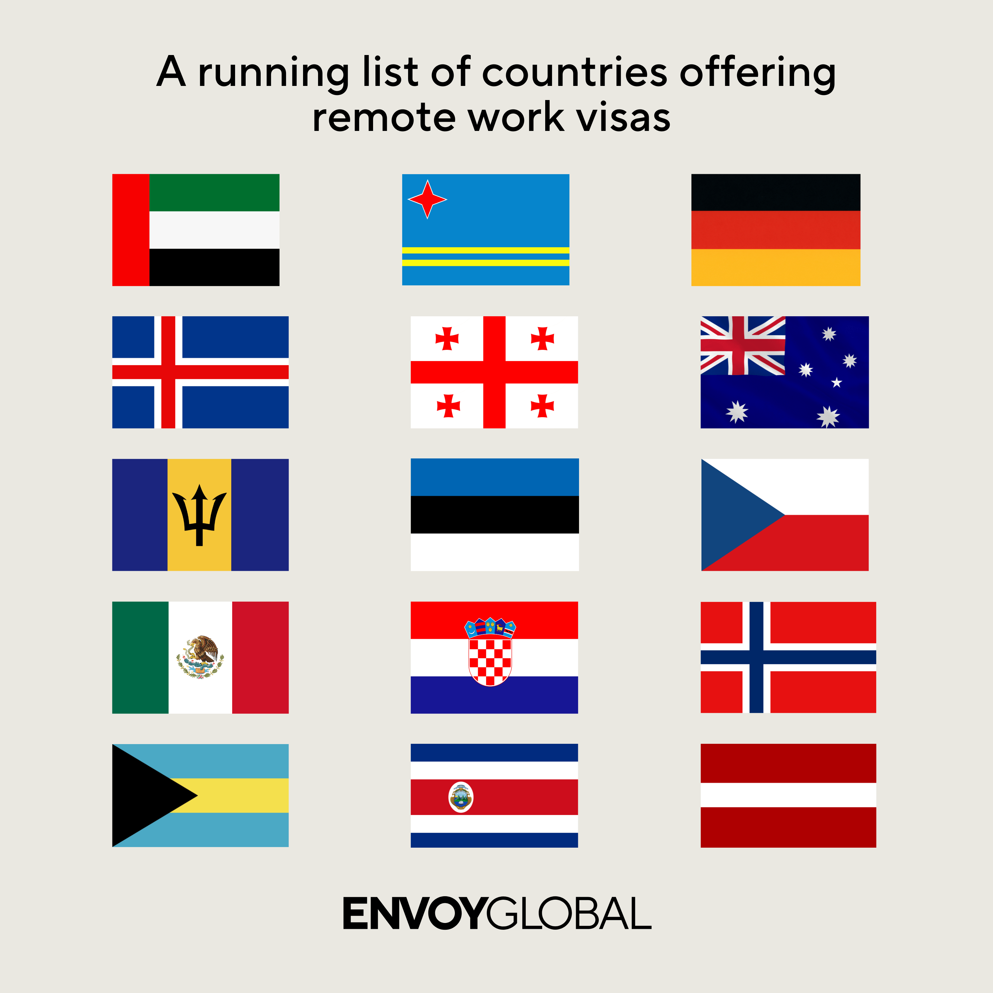 An image with country flags for countries that have remote work visas.